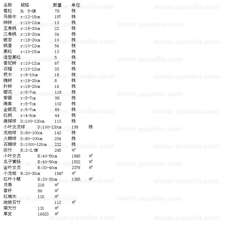 求購雪松、馬褂木、柿樹、五角楓、三角楓等苗木求購單