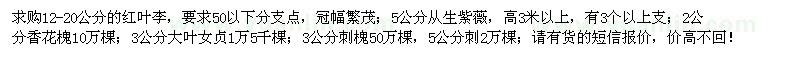 求購(gòu)紅葉李、叢生紫薇、香花槐、大葉女貞、刺槐