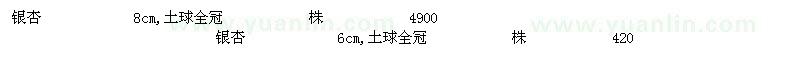 求購銀杏