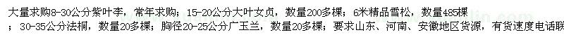 求購(gòu)紫葉李、大葉女貞、雪松、法桐、廣玉蘭