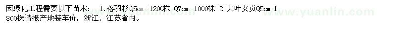 求購因綠化工程需要  落羽杉1000株 大葉女貞1800株