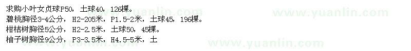 求購碧桃、柚子樹