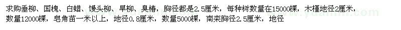 求購(gòu)垂柳,國(guó)槐,白蠟,饅頭柳,旱柳,臭椿