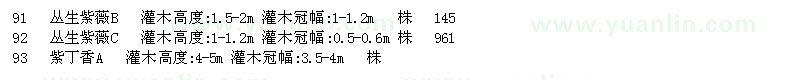 求購(gòu)叢生紫薇