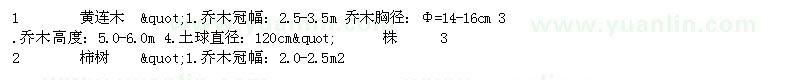 求購黃連木、柿樹