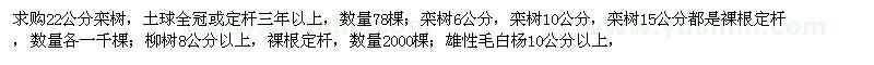 求購(gòu)欒樹(shù),柳樹(shù),毛白楊,紫葉李,白蠟,石榴樹(shù)