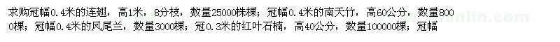 求購連翹,南天竹,鳳尾蘭,紅葉石楠,十大功勞,紅瑞木