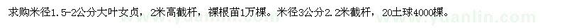 求購米徑1.5-2公分大葉女貞，2米高截桿