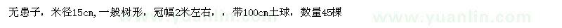 求購(gòu)無(wú)患子，米徑15cm,一般樹(shù)形，冠幅2米左右