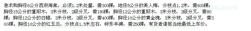 求購(gòu)西府海棠，美人梅，重陽(yáng)木，白臘，黃金槐,紅玉蘭