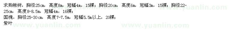求購楸樹,國槐,紫葉李,刺槐,白皮松,垂絲海棠
