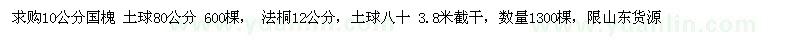 求購(gòu)法桐 國(guó)槐