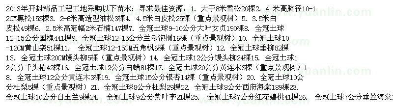 求購(gòu)雪松、白皮松、饅頭柳等苗木