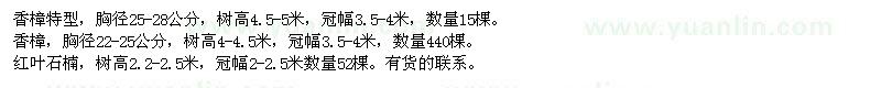 求購香樟,紅葉石楠