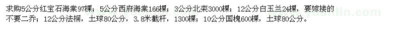 求購紅寶石海棠,西府海棠,白玉蘭,法桐,國槐