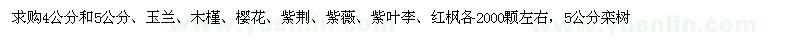 求購(gòu)4公分和5公分、玉蘭、木槿、櫻花、紫荊、紫薇、紫葉李、紅楓各2000顆左右，5公分欒樹(shù)