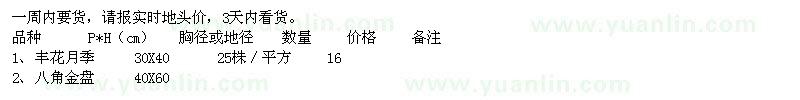 求購豐花月季、八角金盤 