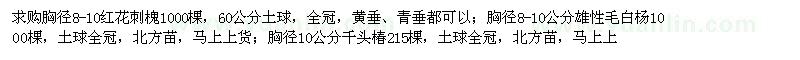 求購紅花刺槐,毛白楊,千頭椿,國槐,白蠟