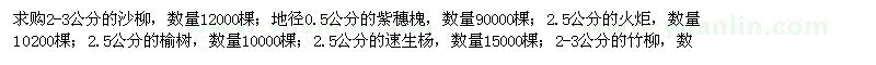 求購沙柳,紫穗槐,火炬,榆樹,速生楊,竹柳