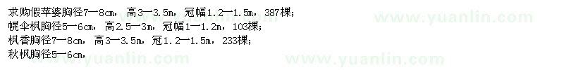 求購假蘋婆、幌傘楓