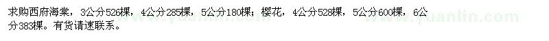 求購西府海棠,櫻花