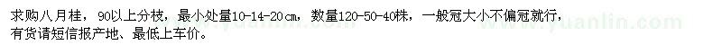 求購(gòu)10-14-20cm八月桂