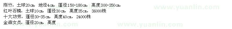求購剛竹、紅葉石楠、十大功勞、金森女貞