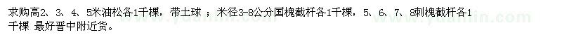 求購油松、國槐、刺槐