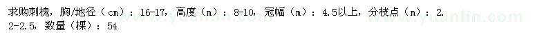 求購刺槐胸徑16-17cm
