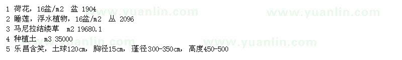 求購荷花、睡蓮、馬尼拉結(jié)縷草、樂昌含笑