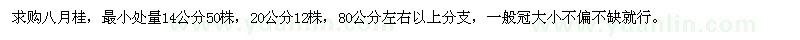 求購八月桂