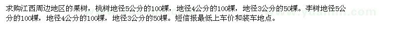 求購桃樹、李樹