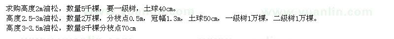 求購油松