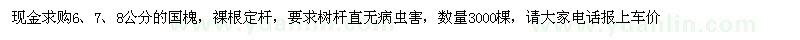 求購白楊、山桃、山杏、國槐、加拿大楊