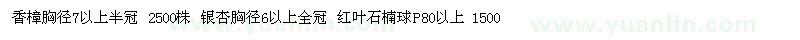 求購(gòu)香樟銀杏紅葉石楠球 