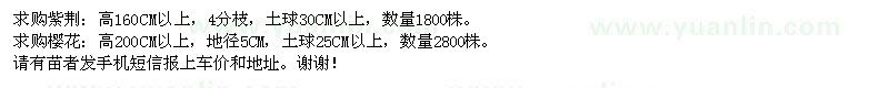 求購紫荊,櫻花
