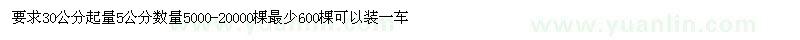 求購(gòu)羅漢松5公分上車(chē)價(jià)60元數(shù)量700棵以上