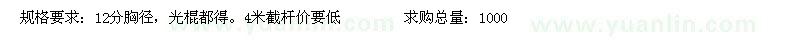 求購12分欖仁地苗.高山榕，香樟，羊蹄甲