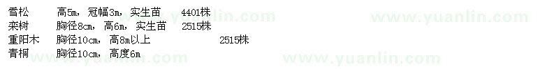 求購(gòu)雪松、欒樹 、重陽(yáng)木