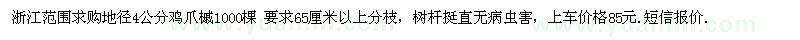 求購地徑4公分雞爪槭1000棵