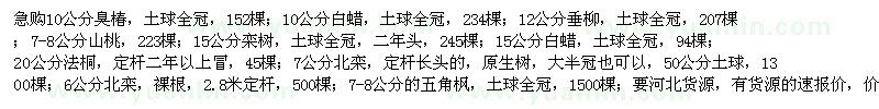 求購(gòu)臭椿、白蠟、垂柳、欒樹等苗木