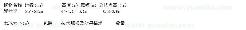 求購紫葉李