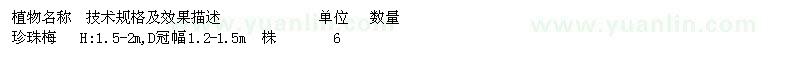 求購(gòu)珍珠梅