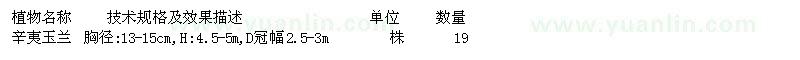 求購(gòu)辛夷玉蘭