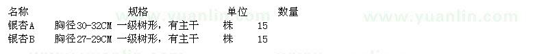 求購(gòu)銀杏