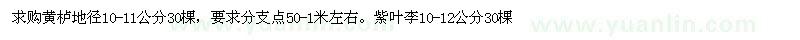 求購(gòu)黃櫨地徑10-11公分，紫葉李10-12公分