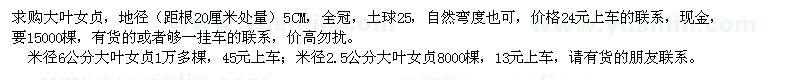 求購(gòu)2.5公分、5公分、6公分大葉女貞