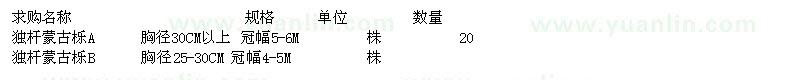 求購獨(dú)桿蒙古櫟