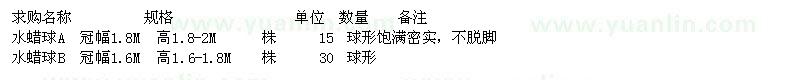 求購水蠟球