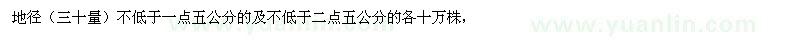 求購垃圾紅豆杉